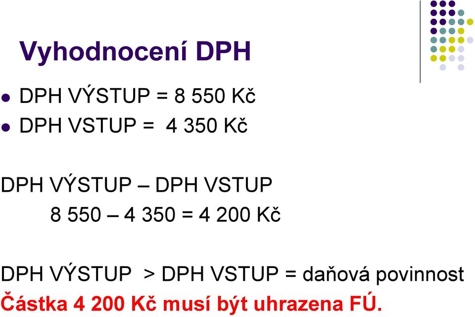 350 = 4 200 Kč DPH VÝSTUP > DPH VSTUP =