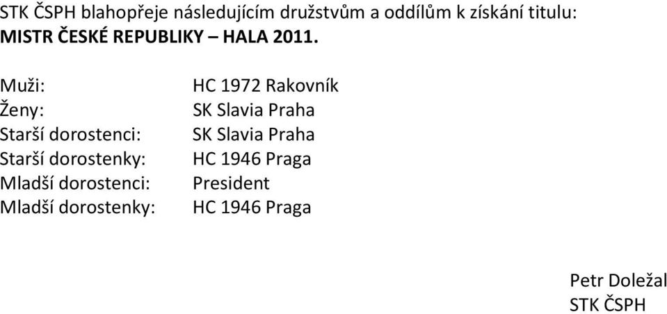 Muži: Ženy: Starší dorostenci: Starší dorostenky: Mladší dorostenci: