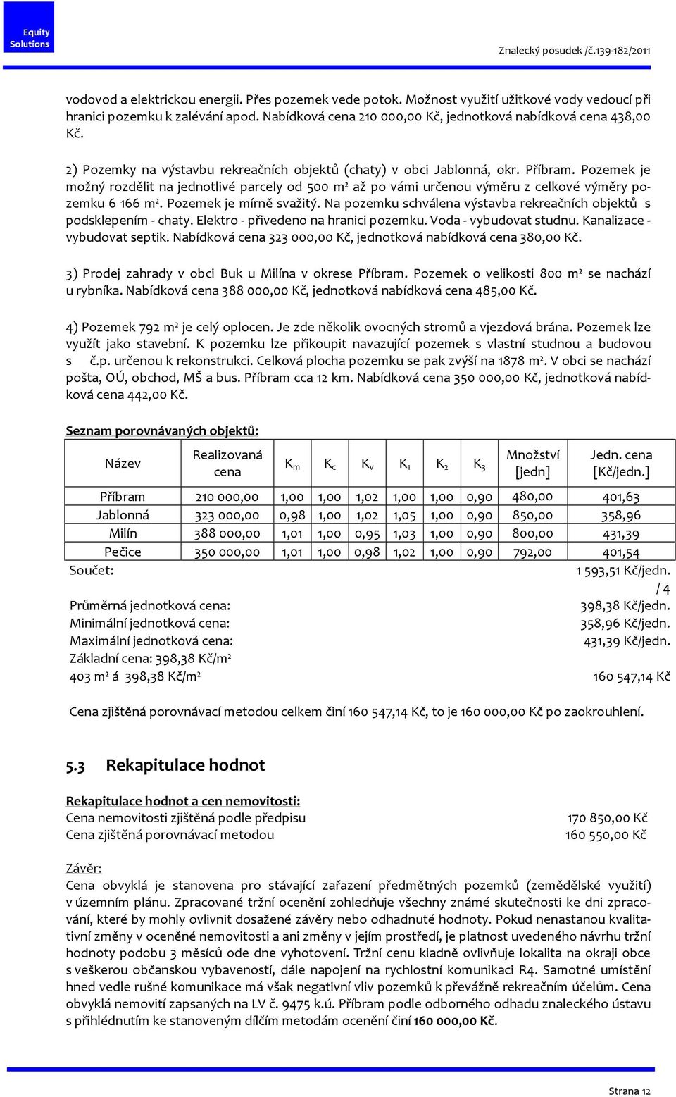Pozemek je mírně svažitý. Na pozemku schválena výstavba rekreačních objektů s podsklepením - chaty. Elektro - přivedeno na hranici pozemku. Voda - vybudovat studnu. Kanalizace - vybudovat septik.