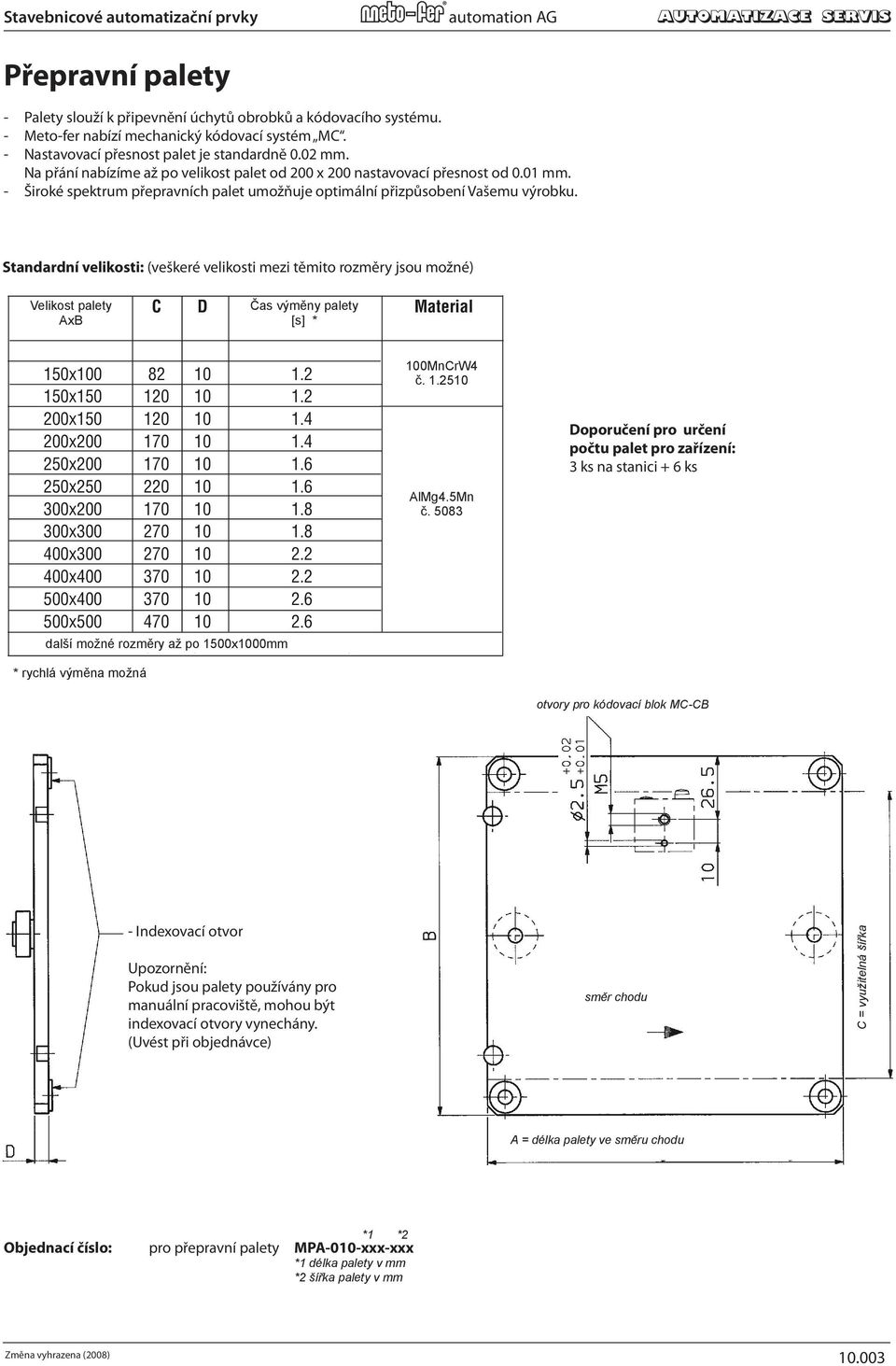 The Metofer The positioning pallets nabízí provide accuracy mechanický a platform of kódovací the pallets for systém fixtures is MC. 0.02mm and coding (standard). system.