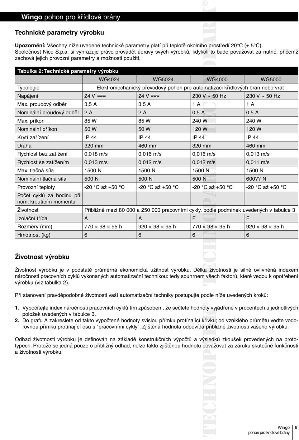Hz Max. proudový odběr 3,5 A 3,5 A 1 A 1 A Nominální proudový odběr 2 A 2 A 0,5 A 0,5 A Max.