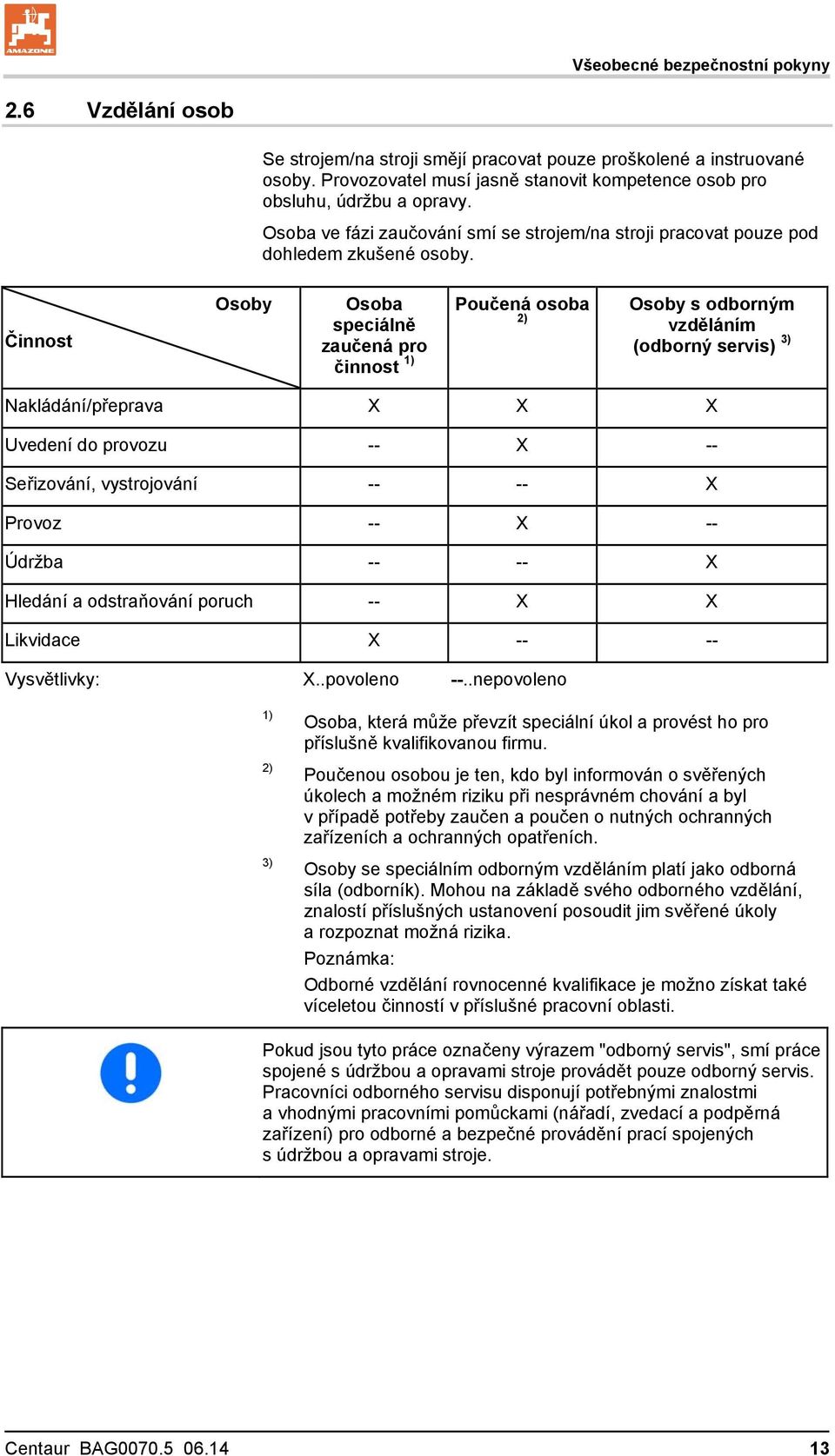 Činnost Osoby Osoba speciálně zaučená pro činnost 1) Poučená osoba 2) Osoby s odborným vzděláním (odborný servis) 3) Nakládání/přeprava X X X Uvedení do provozu -- X -- Seřizování, vystrojování -- --