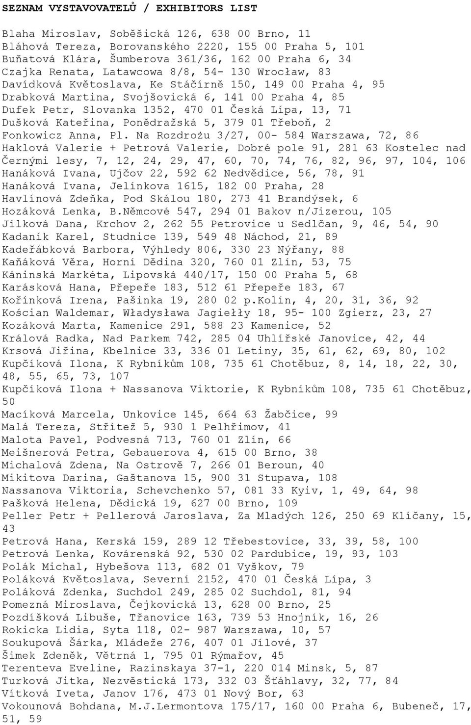 Lípa, 13, 71 Dušková Kateřina, Ponědražská 5, 379 01 Třeboň, 2 Fonkowicz Anna, Pl.