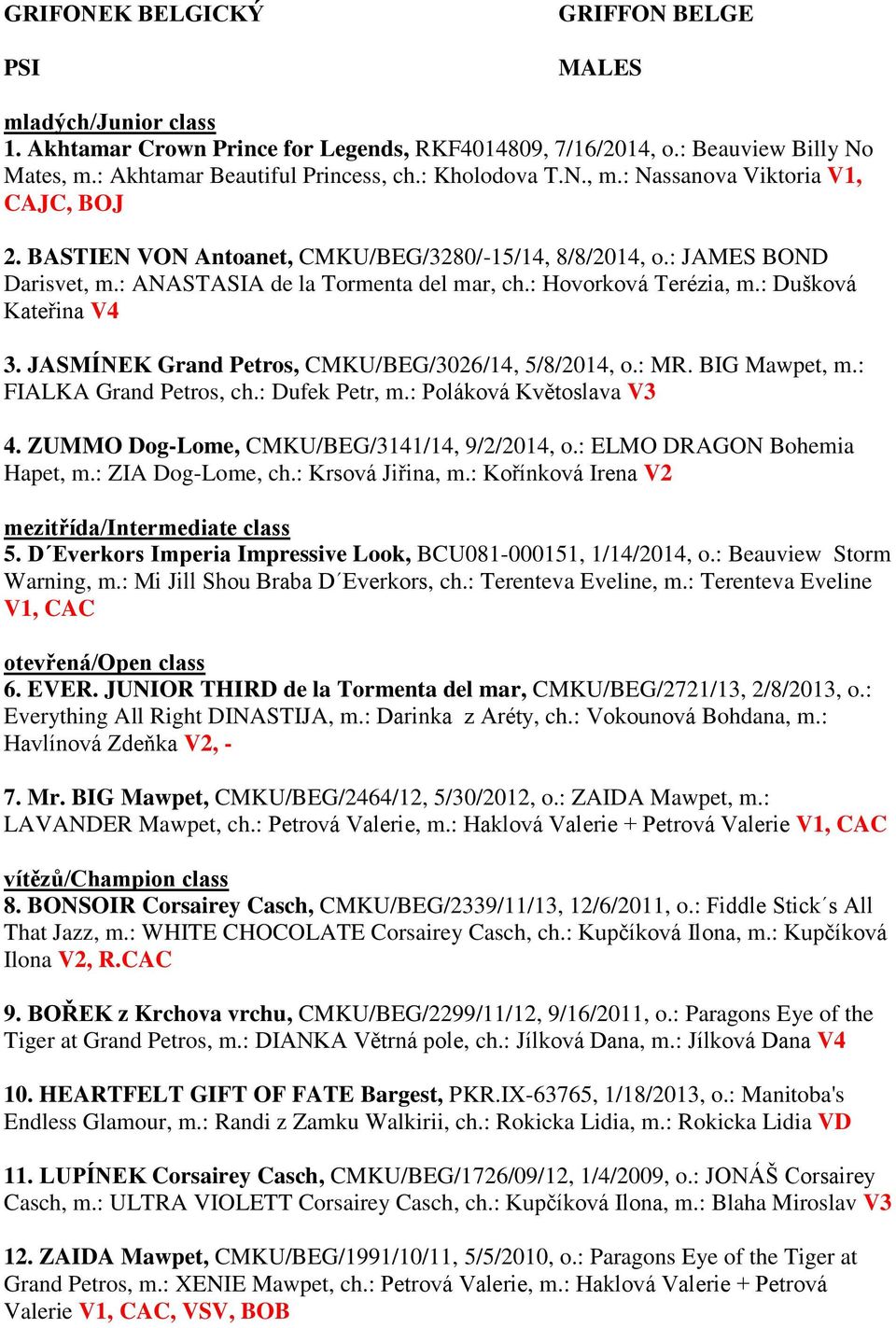: Hovorková Terézia, m.: Dušková Kateřina V4 3. JASMÍNEK Grand Petros, CMKU/BEG/3026/14, 5/8/2014, o.: MR. BIG Mawpet, m.: FIALKA Grand Petros, ch.: Dufek Petr, m.: Poláková Květoslava V3 4.