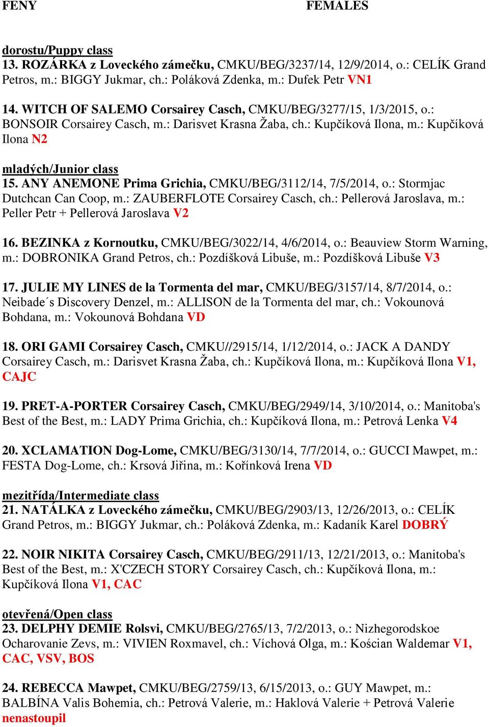 ANY ANEMONE Prima Grichia, CMKU/BEG/3112/14, 7/5/2014, o.: Stormjac Dutchcan Can Coop, m.: ZAUBERFLOTE Corsairey Casch, ch.: Pellerová Jaroslava, m.: Peller Petr + Pellerová Jaroslava V2 16.