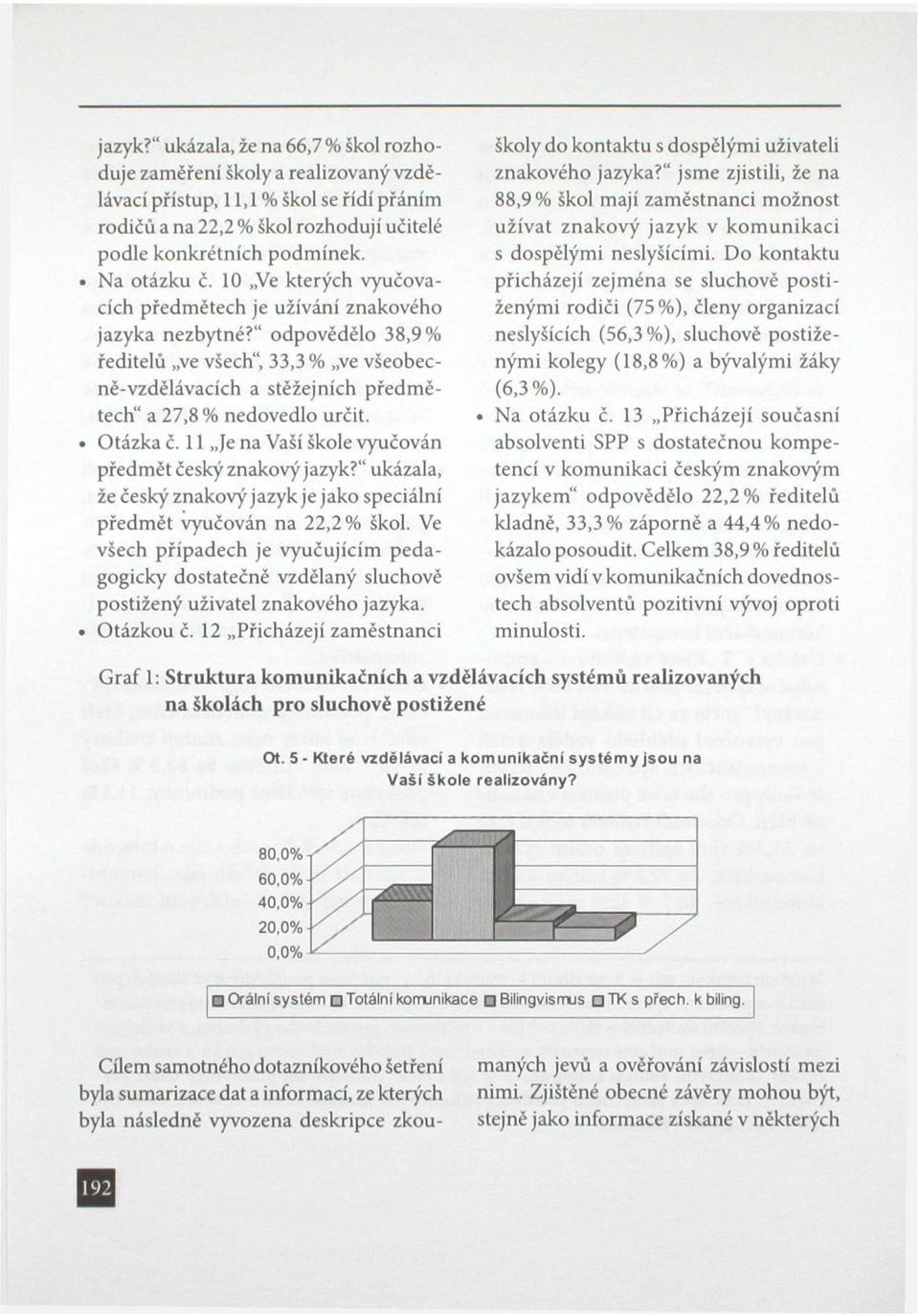 " odpovědělo 38,9% ředitelů ve všech", 33,3 % ve všeobecné-vzdělávacích a stěžejních předmětech" a 27,8 % nedovedlo určit. Otázka č. 11 Je na Vaší škole vyučován předmět český znakový jazyk?