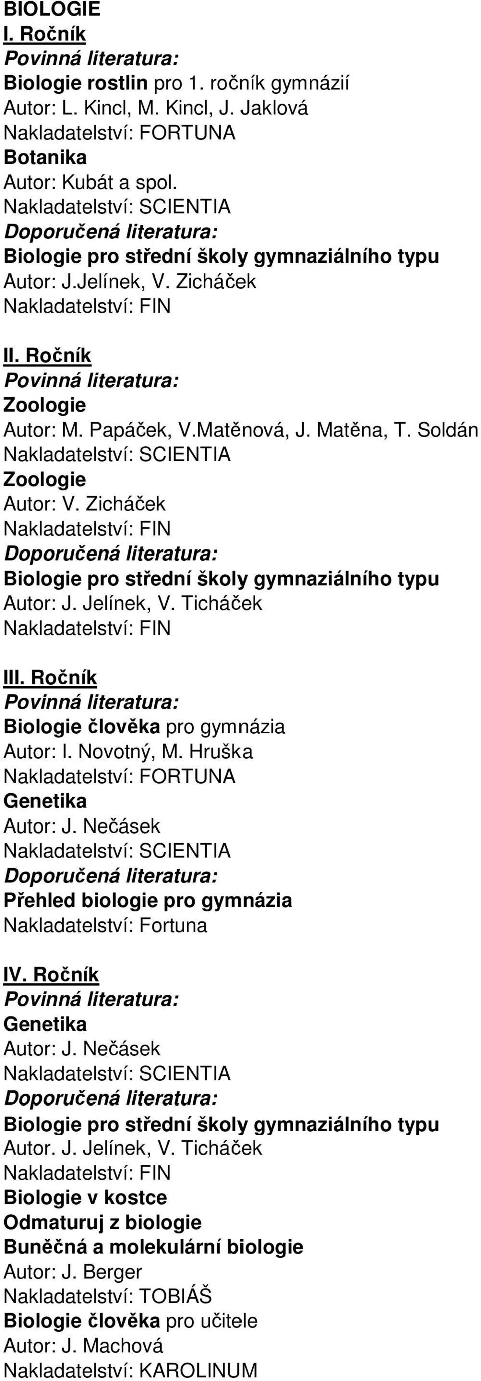 Soldán Nakladatelství: SCIENTIA Zoologie Autor: V. Zicháček Nakladatelství: FIN Biologie pro střední školy gymnaziálního typu Autor: J. Jelínek, V.