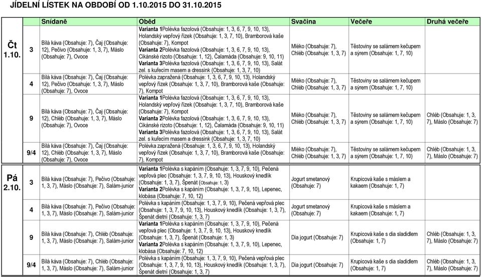 (Obsahuje: 1, 12), Čalamáda (Obsahuje:, 10, 11) Varianta Polévka fazolová (Obsahuje: 1,, 6, 7,, 10, 1), Salát zel s kuřecím masem a dressink (Obsahuje: 1,, 7, 10) 12), Pečivo, Máslo 12),, Máslo 12),,