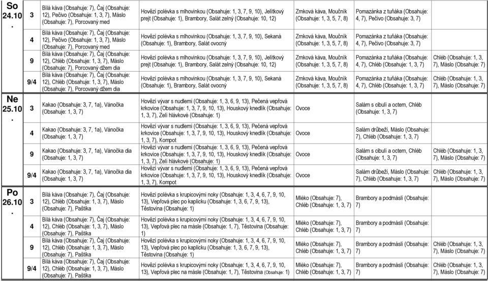 Paštika 12),, Máslo (Obsahuje:, Paštika 12),, Máslo (Obsahuje:, Paštika Hovězí polévka s mlhovinkou (Obsahuje: 1,, 7,, 10), Jelítkový prejt (Obsahuje: 1), Brambory, Salát zelný (Obsahuje: 10, 12)