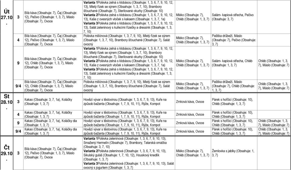 Sterilované okurky Varianta 2Polévka zelná s klobásou (Obsahuje: 1,, 6, 7,, 10, 12, 1), Kaše z ovesných vloček s kakaem (Obsahuje: 1,, 7, 1a) Varianta Polévka zelná s klobásou (Obsahuje: 1,, 6, 7,,