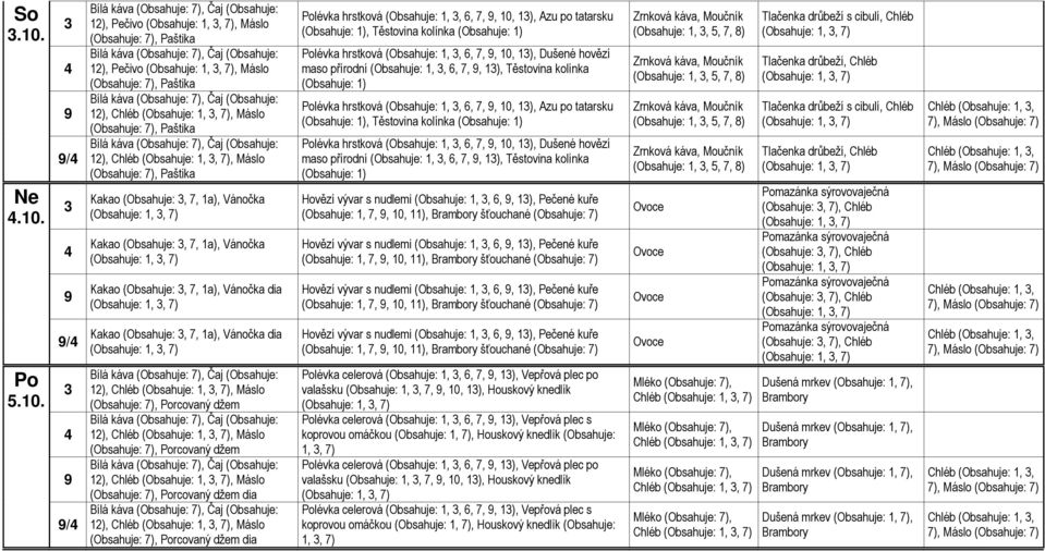 (Obsahuje:, Porcovaný džem dia 12),, Máslo (Obsahuje:, Porcovaný džem dia Polévka hrstková (Obsahuje: 1,, 6, 7,, 10, 1), Azu po tatarsku (Obsahuje: 1), Těstovina kolínka (Obsahuje: 1) Polévka