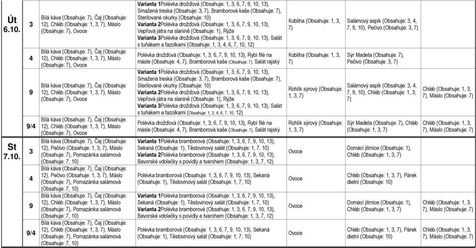 (Obsahuje:,, Bramborová kaše (Obsahuje:, Sterilované okurky Varianta 2Polévka drožďová (Obsahuje: 1,, 6, 7,, 10, 1), Vepřová játra na slanině (Obsahuje: 1), Rýže Varianta Polévka drožďová (Obsahuje: