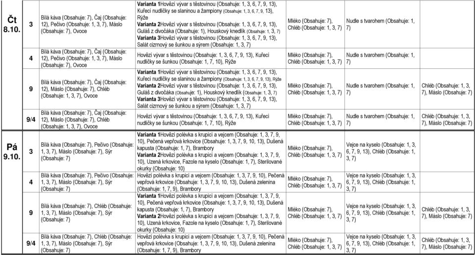 6, 7,, 1), Kuřecí nudličky se slaninou a žampiony (Obsahuje: 1,, 6, 7,, 1), Rýže Varianta 2Hovězí vývar s těstovinou (Obsahuje: 1,, 6, 7,, 1), Guláš z divočáka (Obsahuje: 1), Houskový knedlík