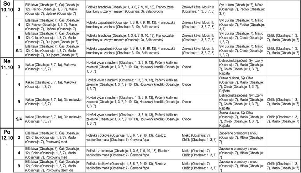 12),, Máslo (Obsahuje:, Porcovaný med 12),, Máslo (Obsahuje:, Porcovaný džem dia Polévka hrachová (Obsahuje: 1,, 6, 7,, 10, 1), Francouzské brambory s uzeným masem (Obsahuje: ), Salát ovocný Polévka