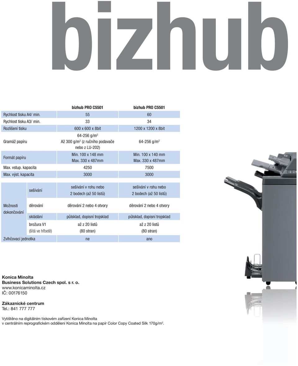 100 x 140 mm Max. 330 x 487mm Max. vstup. kapacita 4250 7500 Max. výst.