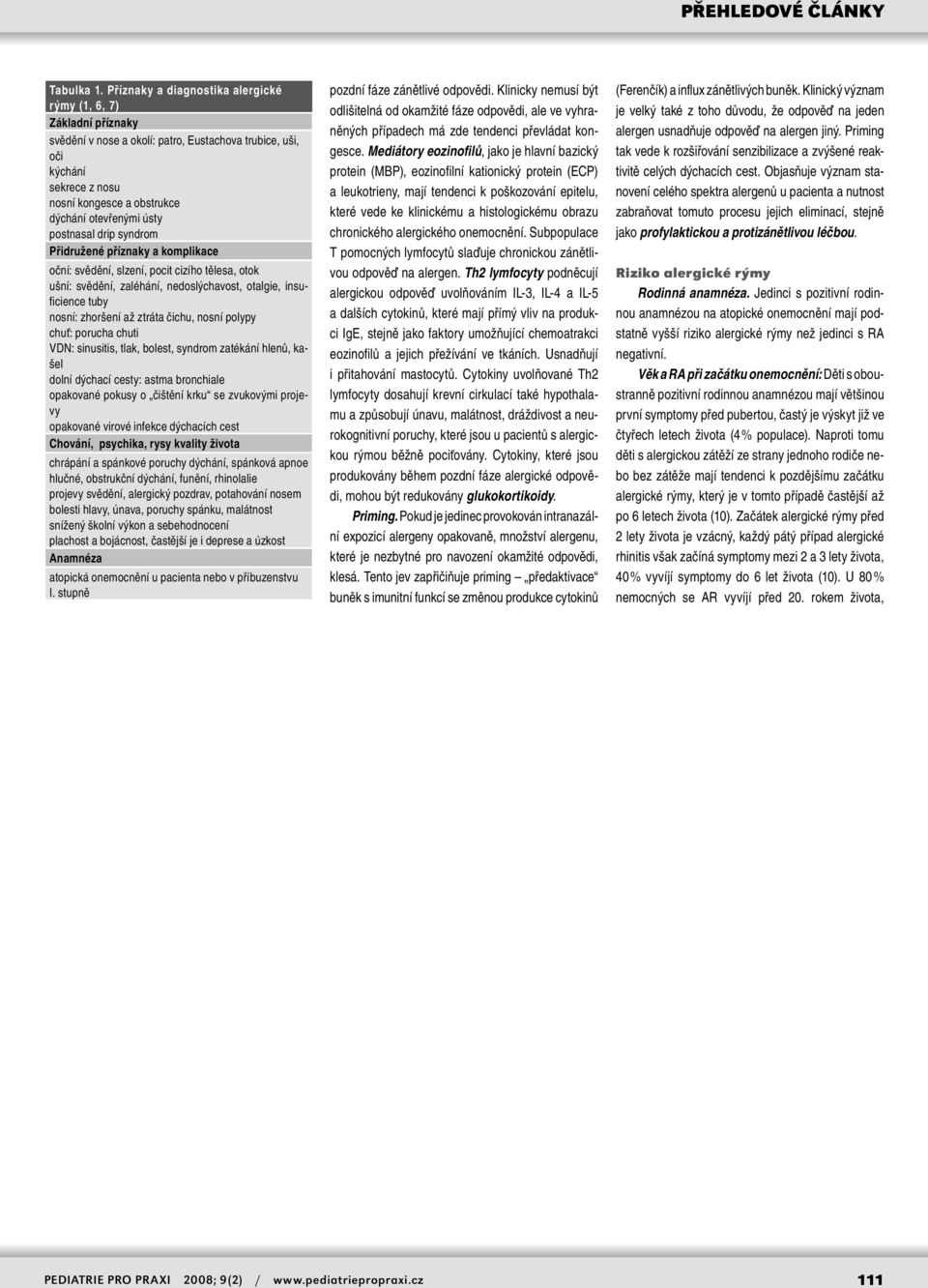 postnasal drip syndrom Přidružené příznaky a komplikace oční: svědění, slzení, pocit cizího tělesa, otok ušní: svědění, zaléhání, nedoslýchavost, otalgie, insuficience tuby nosní: zhoršení až ztráta