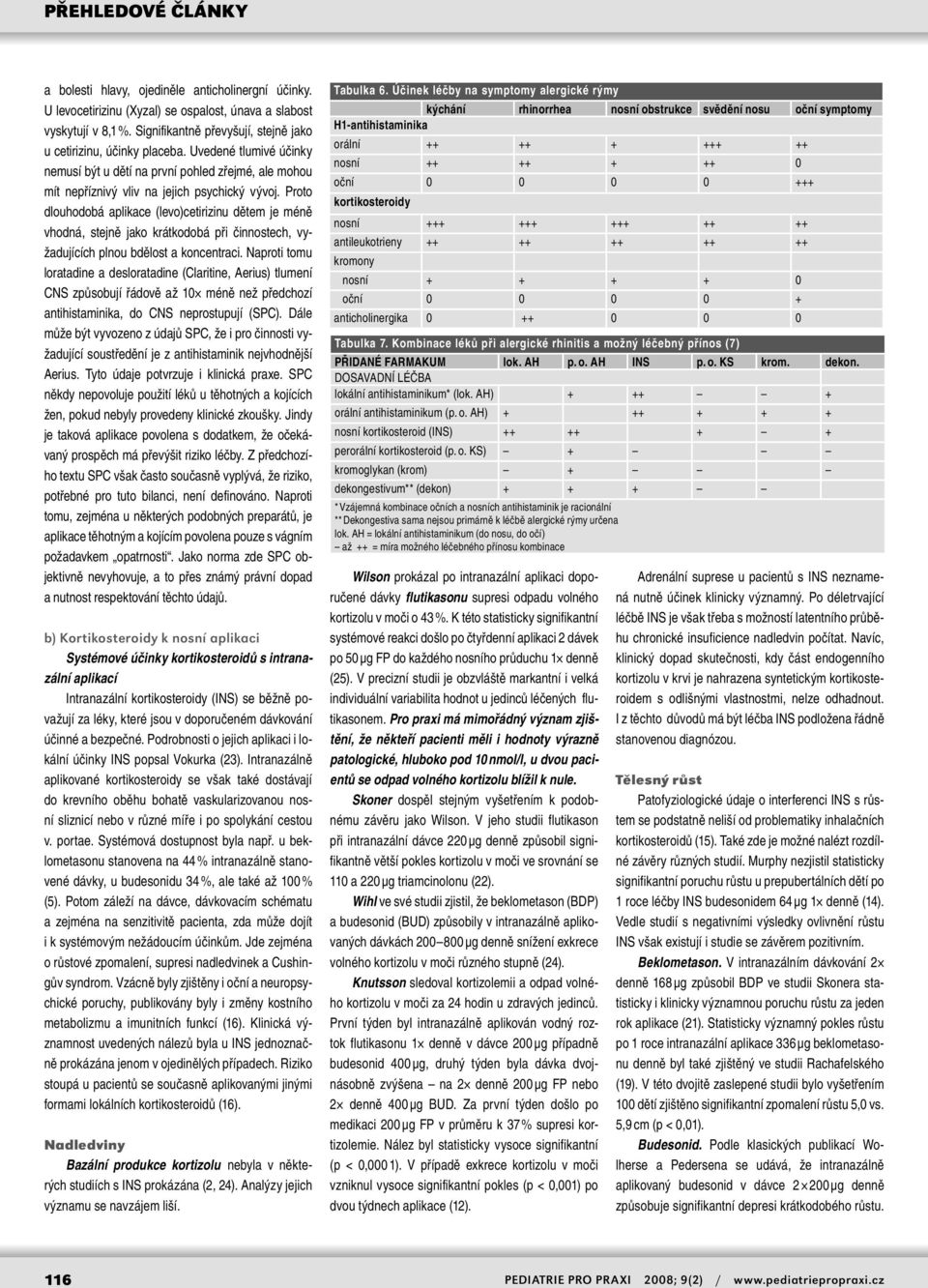 Proto dlouhodobá aplikace (levo)cetirizinu dětem je méně vhodná, stejně jako krátkodobá při činnostech, vyžadujících plnou bdělost a koncentraci.
