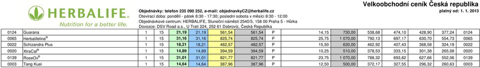 324,19 0022 0020 XtraCal 1 15 14,89 14,89 394,59 394,59 P 10,25 510,00 378,53 333,15 301,38 265,08 0020 0139 RoseOx 1 15 31,01 31,01 821,77