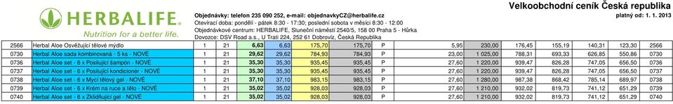 set - 6 x Posilující kondicionér - NOVÉ 1 21 35,30 35,30 935,45 935,45 P 27,60 1 220,00 939,47 826,28 747,05 656,50 0737 0738 Herbal Aloe set - 6 x Mycí tělový gel - NOVÉ 1 21 37,10 37,10 983,15