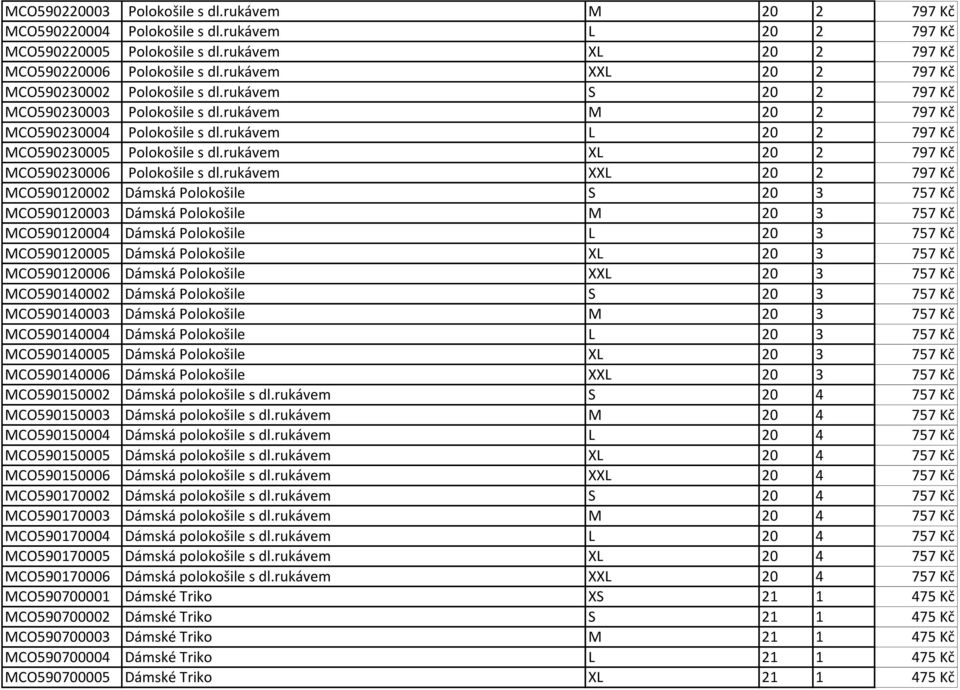 rukávem L 20 2 797 Kč MCO590230005 Polokošile s dl.rukávem XL 20 2 797 Kč MCO590230006 Polokošile s dl.