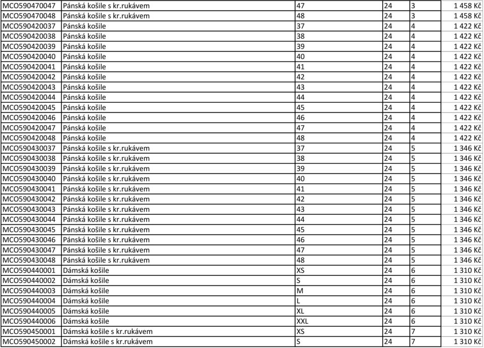 Kč MCO590420041 Pánská košile 41 24 4 1 422 Kč MCO590420042 Pánská košile 42 24 4 1 422 Kč MCO590420043 Pánská košile 43 24 4 1 422 Kč MCO590420044 Pánská košile 44 24 4 1 422 Kč MCO590420045 Pánská