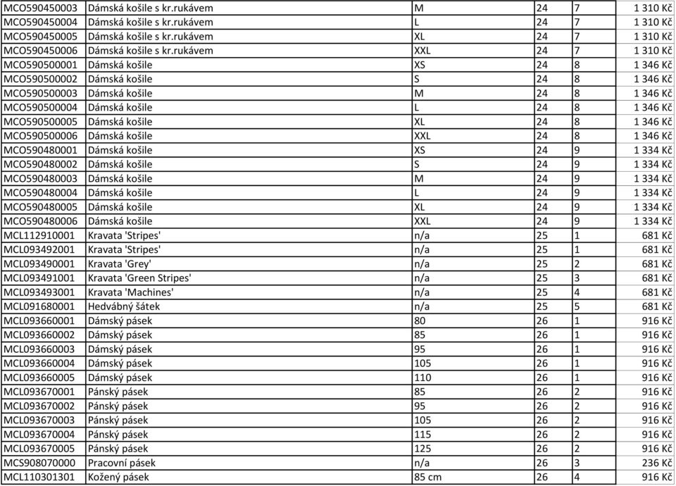 rukávem XXL 24 7 1 310 Kč MCO590500001 Dámská košile XS 24 8 1 346 Kč MCO590500002 Dámská košile S 24 8 1 346 Kč MCO590500003 Dámská košile M 24 8 1 346 Kč MCO590500004 Dámská košile L 24 8 1 346 Kč