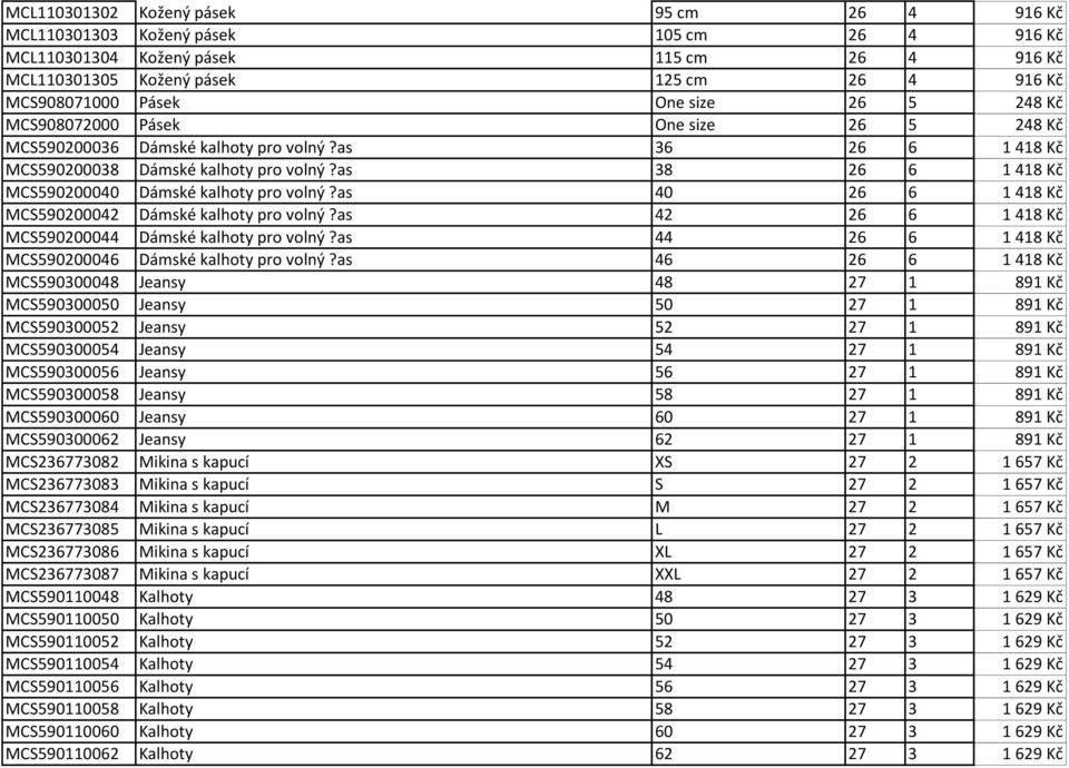 as 38 26 6 1 418 Kč MCS590200040 Dámské kalhoty pro volný?as 40 26 6 1 418 Kč MCS590200042 Dámské kalhoty pro volný?as 42 26 6 1 418 Kč MCS590200044 Dámské kalhoty pro volný?