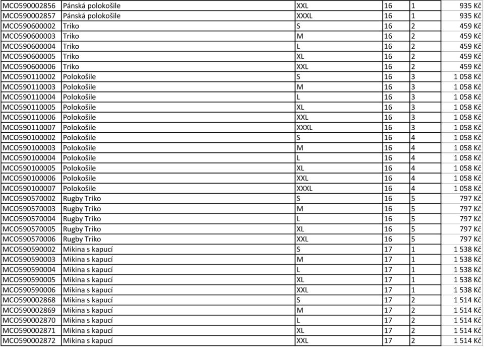 MCO590110005 Polokošile XL 16 3 1 058 Kč MCO590110006 Polokošile XXL 16 3 1 058 Kč MCO590110007 Polokošile XXXL 16 3 1 058 Kč MCO590100002 Polokošile S 16 4 1 058 Kč MCO590100003 Polokošile M 16 4 1