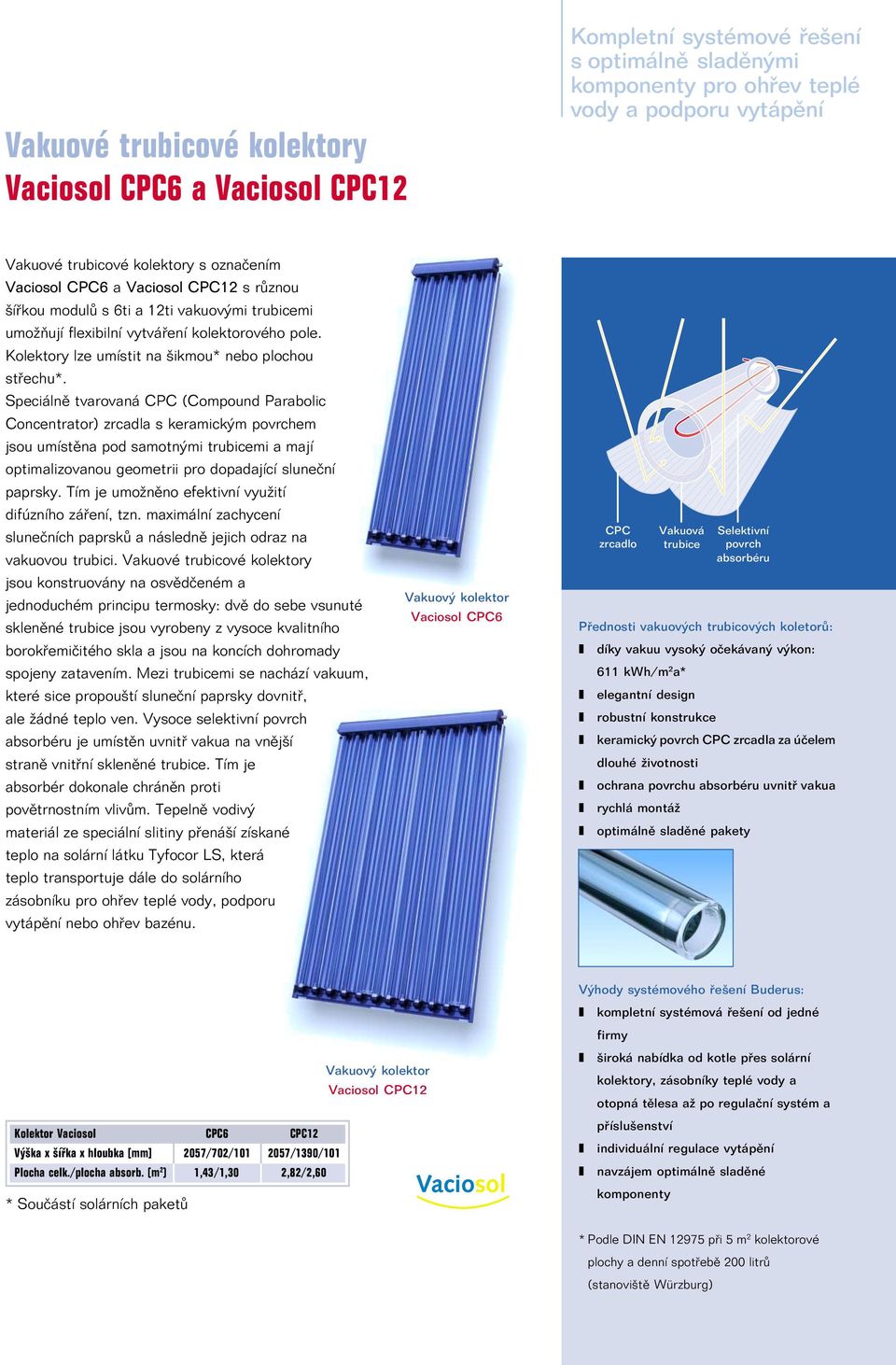 Speciálně tvarovaná CPC (Compound Parabolic Concentrator) zrcadla s keramickým povrchem jsou umístěna pod samotnými trubicemi a mají optimalizovanou geometrii pro dopadající sluneční paprsky.