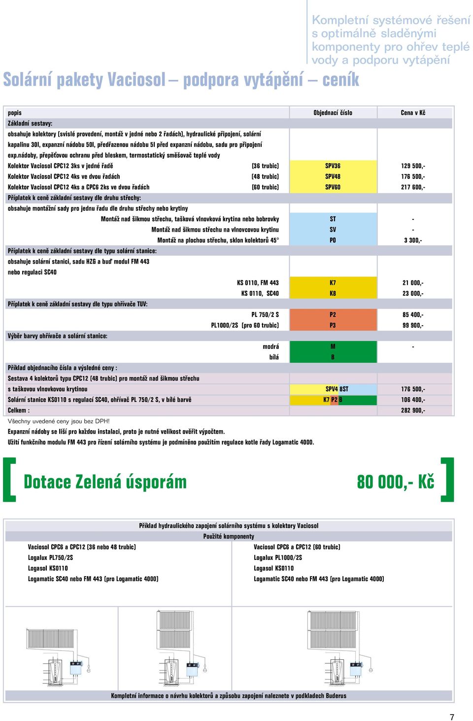 nádoby, přepě ovou ochranu před bleskem, termostatický směšovač teplé vody Kolektor Vaciosol CPC12 3ks v jedné řadě (36 trubic) SPV36 129 500,- Kolektor Vaciosol CPC12 4ks ve dvou řadách (48 trubic)