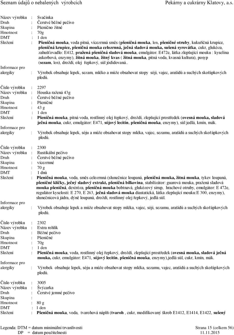 E472e, látka zlepšující mouku : kyselina askorbová, enzymy), ţitná mouka, ţitný kvas ( ţitná mouka, pitná voda, kvasná kultura), posyp (sezam, len), droţdí, olej řepkový, sůl jódidovaná.