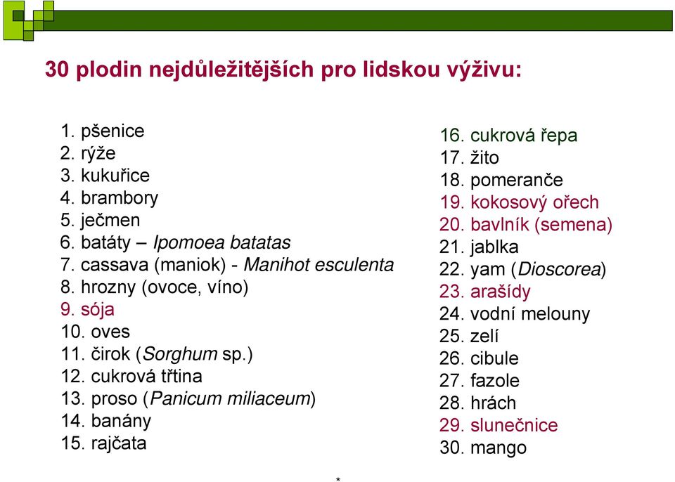 proso (Panicum miliaceum) 14. banány 15. rajčata 16. cukrová řepa 17. žito 18. pomeranče 19. kokosový ořech 20.