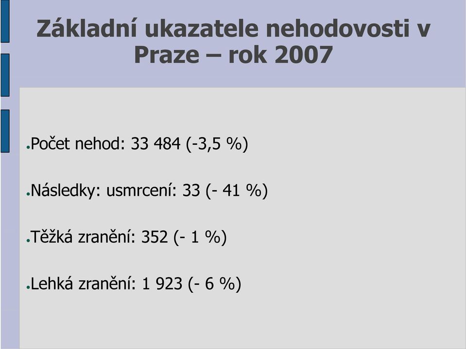 Následky: usmrcení: 33 (- 41 %) Těžká