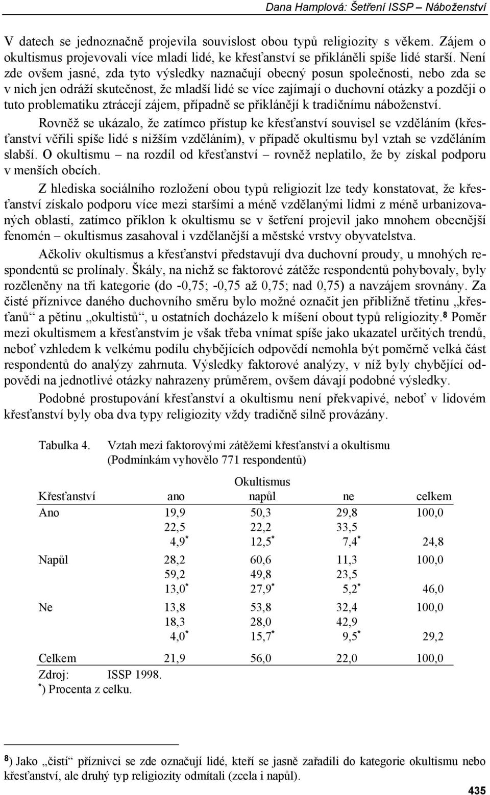 Není zde ovšem jasné, zda tyto výsledky naznačují obecný posun společnosti, nebo zda se v nich jen odráží skutečnost, že mladší lidé se více zajímají o duchovní otázky a později o tuto problematiku