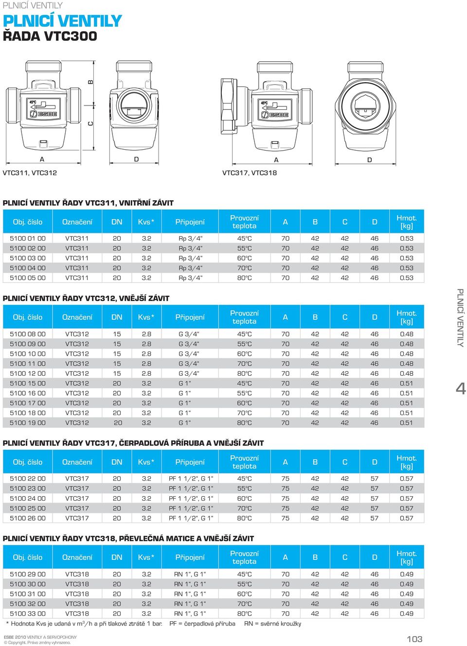 53 [kg] ŘDY VTC312, VNĚJŠÍ ZÁVIT Obj. číslo Označení DN Kvs* Připojení Provozní teplota C D 5100 08 00 VTC312 15 2.8 G 3/ 5 C 70 2 2 6 0.8 5100 09 00 VTC312 15 2.8 G 3/ 55 C 70 2 2 6 0.