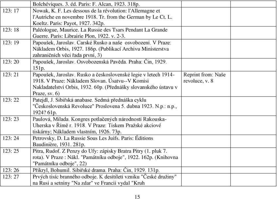 V Praze: Nákladem Orbis, 1927. 186p. (Publikací Archivu Ministerstva zahraničních věci řada první, 3) 123: 20 Papoušek, Jaroslav. Osvobozenská Pavěda. Praha: Čin, 1929. 151p.