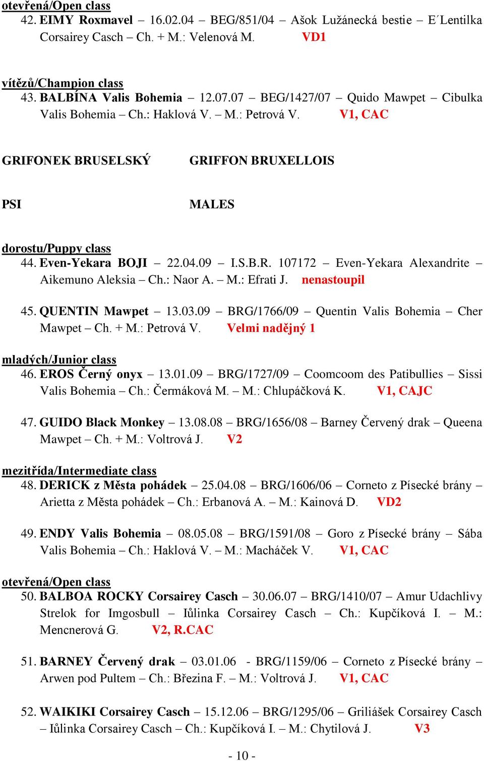 : Naor A. M.: Efrati J. nenastoupil 45. QUENTIN Mawpet 13.03.09 BRG/1766/09 Quentin Valis Bohemia Cher Mawpet Ch. + M.: Petrová V. Velmi nadějný 1 mladých/junior class 46. EROS Černý onyx 13.01.