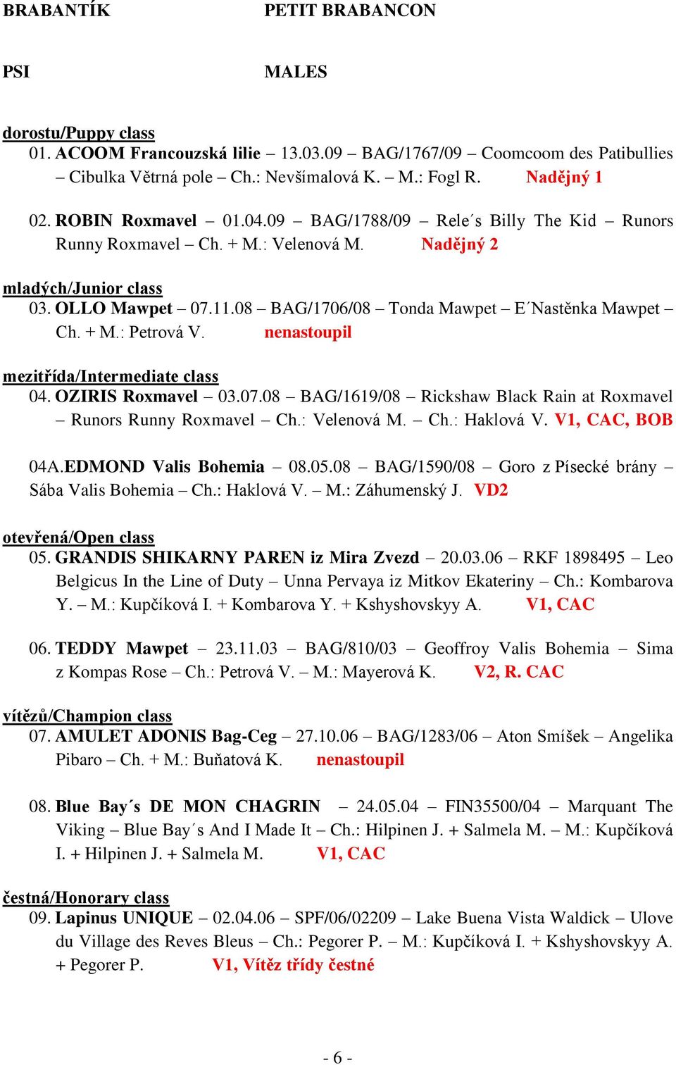 08 BAG/1706/08 Tonda Mawpet E Nastěnka Mawpet Ch. + M.: Petrová V. nenastoupil mezitřída/intermediate class 04. OZIRIS Roxmavel 03.07.