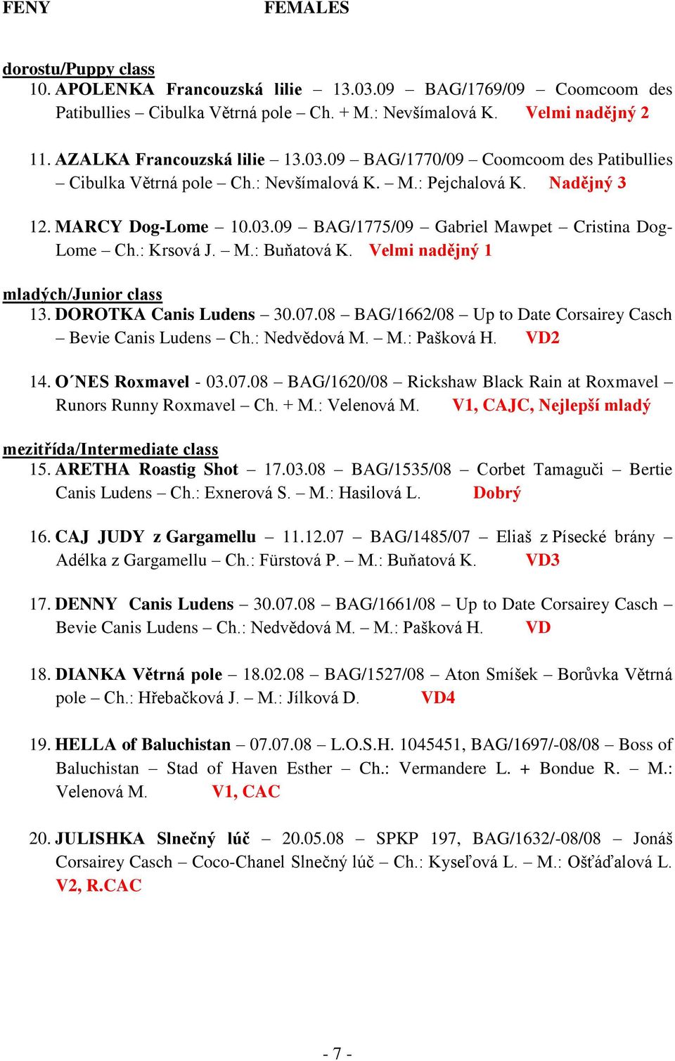 : Krsová J. M.: Buňatová K. Velmi nadějný 1 mladých/junior class 13. DOROTKA Canis Ludens 30.07.08 BAG/1662/08 Up to Date Corsairey Casch Bevie Canis Ludens Ch.: Nedvědová M. M.: Pašková H. VD2 14.