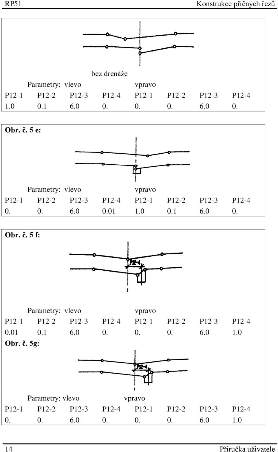 5 f: Parametry: vlevo vpravo P12-1 P12-2 P12-3 P12-4 P12-1 P12-2 P12-3 P12-4 0.01 0.1 6.0 0. 0. 0. 6.0 1.0 Obr. č.