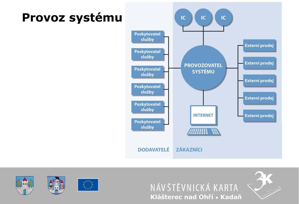 Klášterec