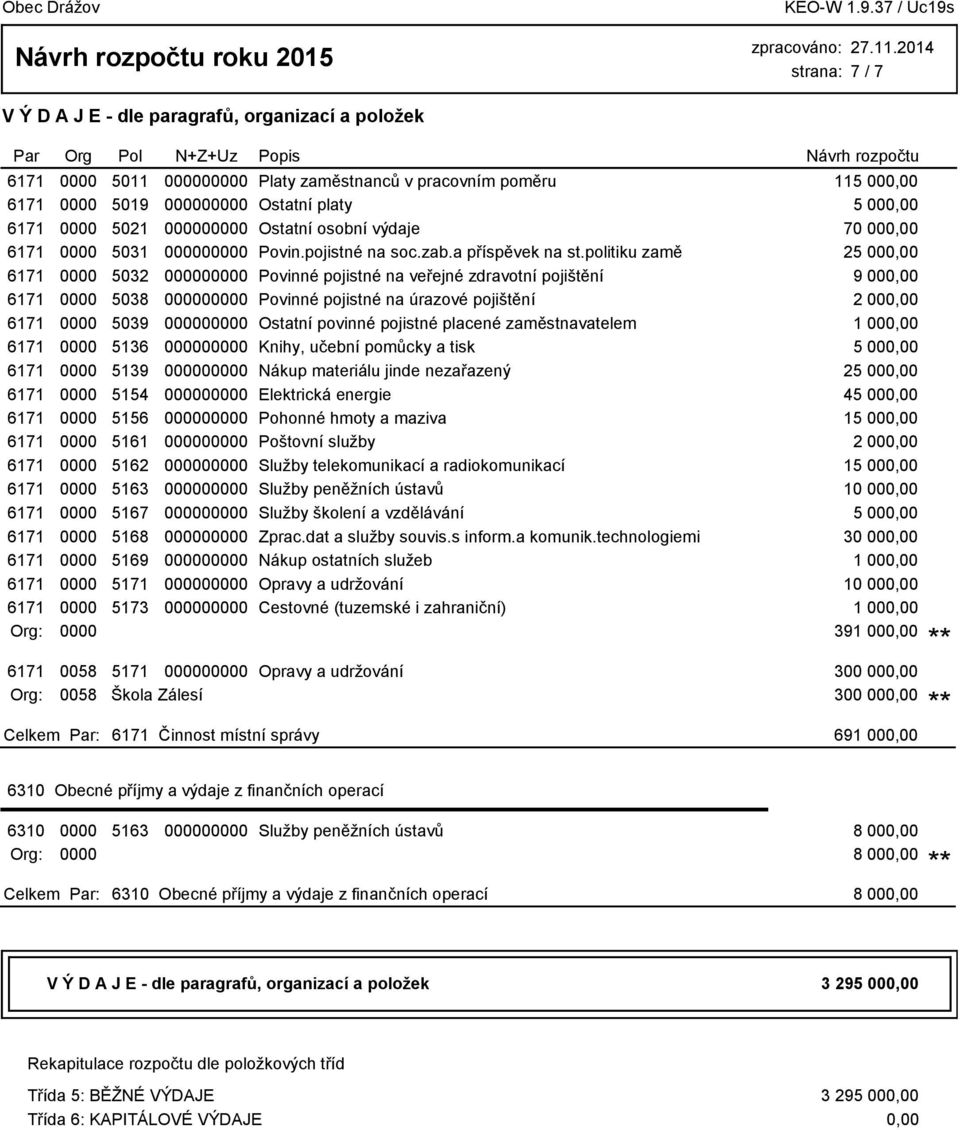 politiku zamě 25 000,00 6171 0000 5032 000000000 Povinné pojistné na veřejné zdravotní pojištění 9 000,00 6171 0000 5038 000000000 Povinné pojistné na úrazové pojištění 2 000,00 6171 0000 5039