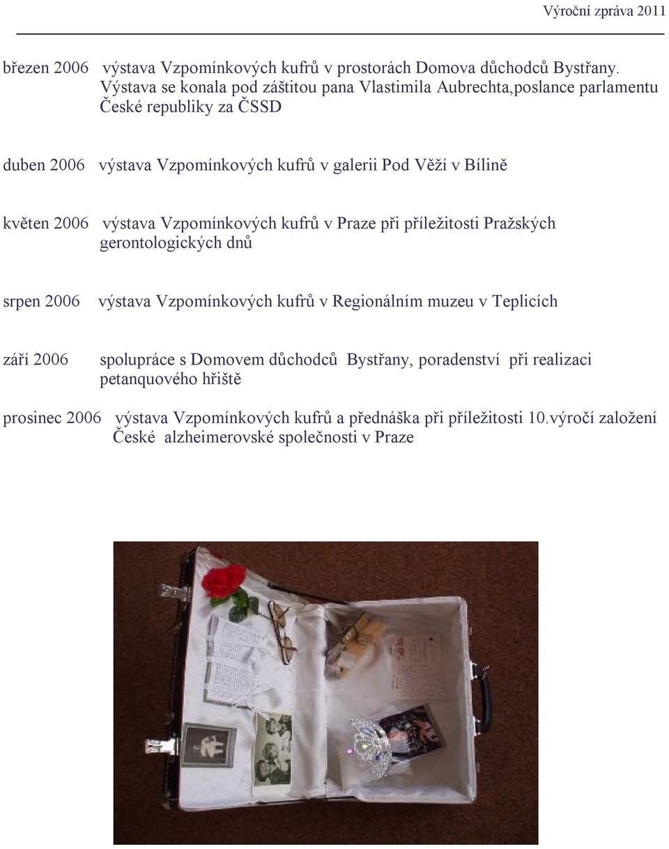 Bílině květen 2006 výstava Vzpomínkových kufrů v Praze při příležitosti Pražských gerontologických dnů srpen 2006 výstava Vzpomínkových kufrů v Regionálním muzeu v