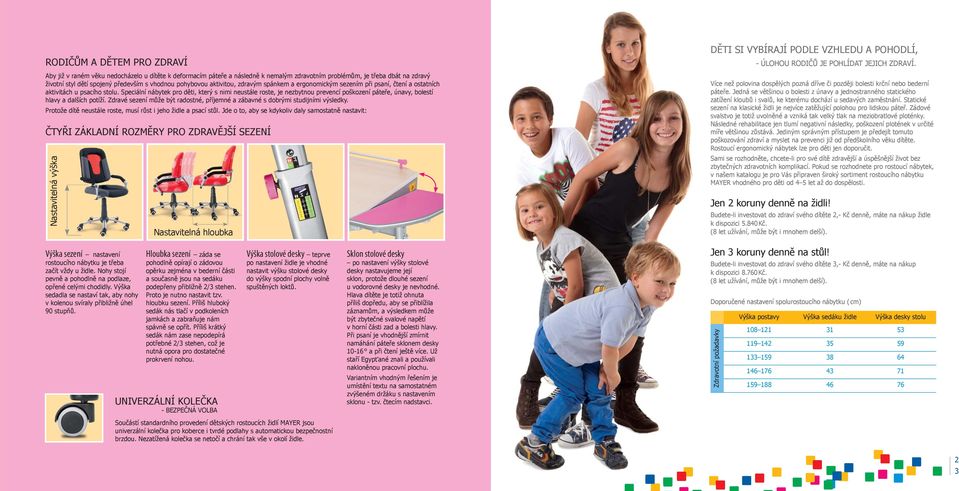 Speciální nábytek pro děti, který s nimi neustále roste, je nezbytnou prevencí poškození páteře, únavy, bolestí hlavy a dalších potíží.