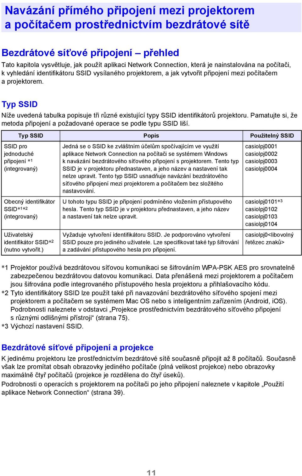 Typ SSID Níže uvedená tabulka popisuje tři různé existující typy SSID identifikátorů projektoru. Pamatujte si, že metoda připojení a požadované operace se podle typu SSID liší.