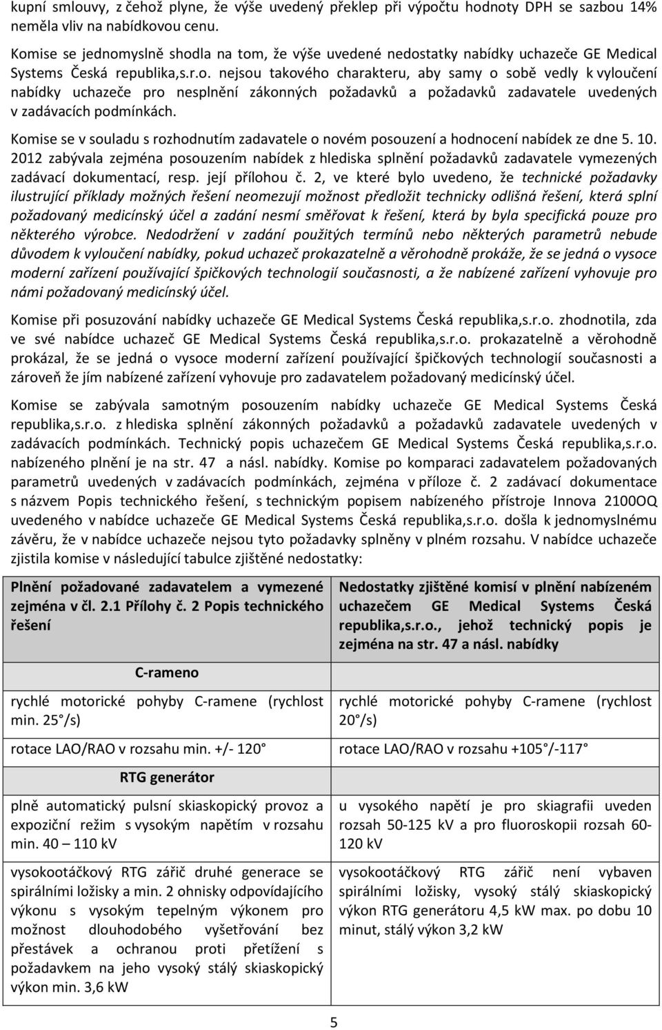 Komise se v souladu s rozhodnutím zadavatele o novém posouzení a hodnocení nabídek ze dne 5. 10.