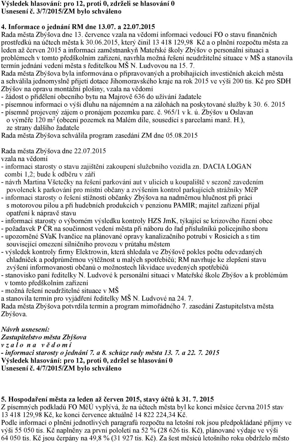 2015, který činil 13 418 129,98 Kč a o plnění rozpočtu města za leden až červen 2015 a informaci zaměstnankyň Mateřské školy Zbýšov o personální situaci a problémech v tomto předškolním zařízení,