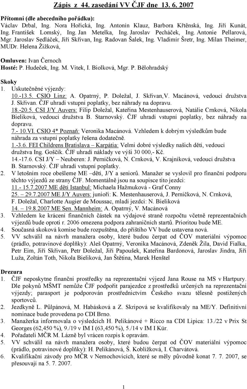 Helena Žižková, Omluven: Ivan Černoch Hosté: P. Hudeček, Ing. M. Vítek, I. Biolková, Mgr. P. Bělohradský Skoky 1. Uskutečněné výjezdy: 10.-13.5. CSIO Linz: A. Opatrný, P. Doležal, J. Skřivan,V.