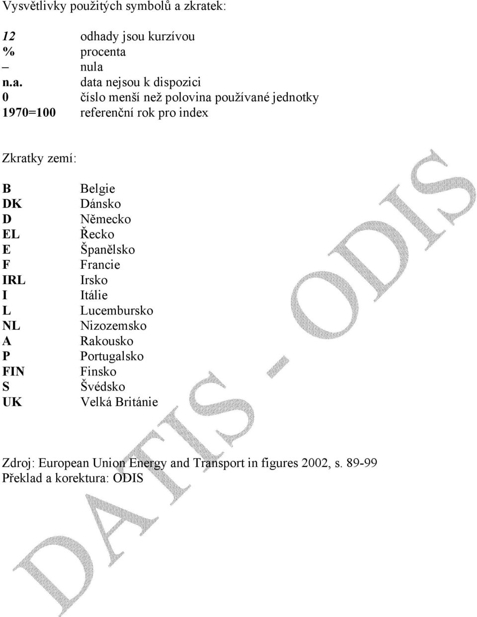 jednotky 1970=100 referenční rok pro index Zkratky zemí: B DK D EL E F IRL I L NL A P FIN S UK Belgie Dánsko Německo