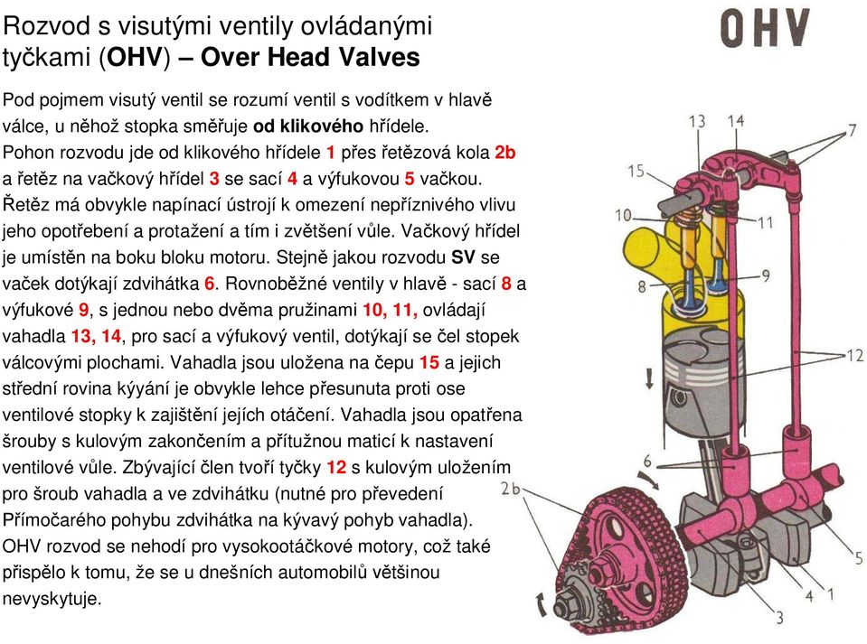 et z má obvykle napínací ústrojí k omezení nep íznivého vlivu jeho opot ebení a protažení a tím i zv tšení v le. Va kový h ídel je umíst n na boku bloku motoru.